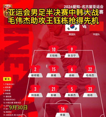 亚运会男足半决赛中韩大战   毛伟杰助攻王钰栋抢得先机