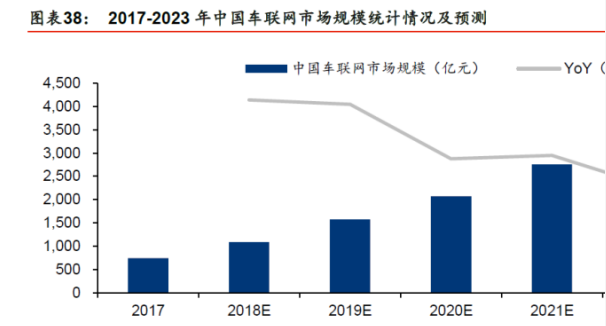 滴滴正式在上海规模化落地自动驾驶载人示范应用项目