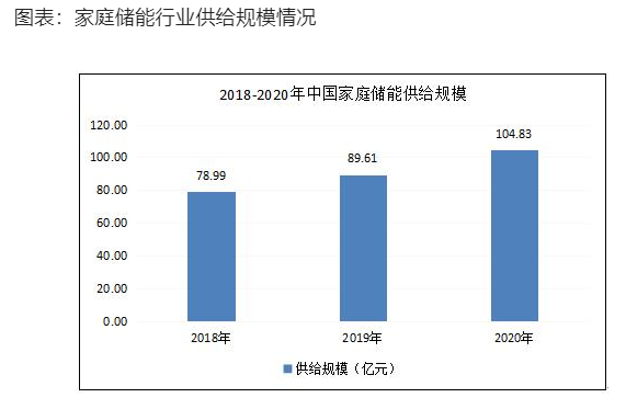 科华数能S³液冷储能系统解决方案引领储能安全新标准