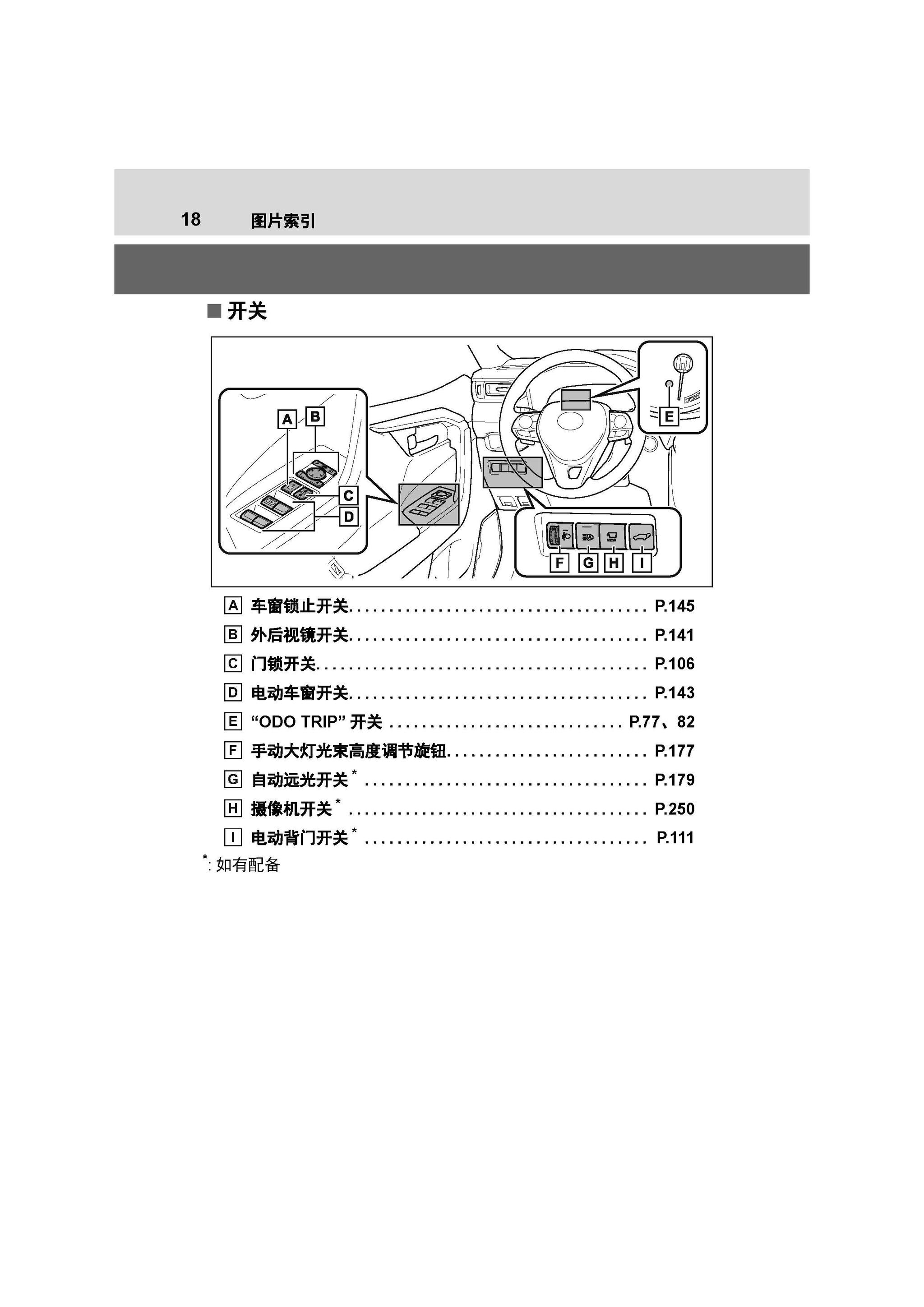 沈阳银河汽服:丰田威兰达用户手册|威兰达使用说明书电子版