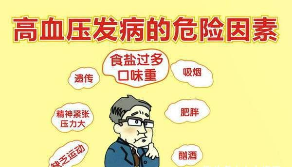 高血压有哪些症状表现高血压的表现