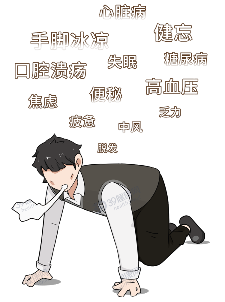就会打破人体的健康平衡身体的代谢废物无法排出一旦消化系统出现异常