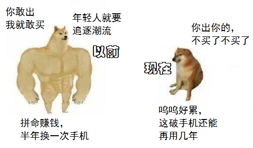 六成大学生认为：毕业10年内年入百万！钱真的这么好赚？休闲区蓝鸢梦想 - Www.slyday.coM