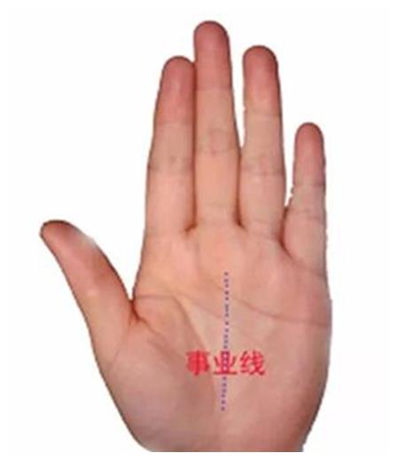手上没有事业线是否就代表此生一事无成