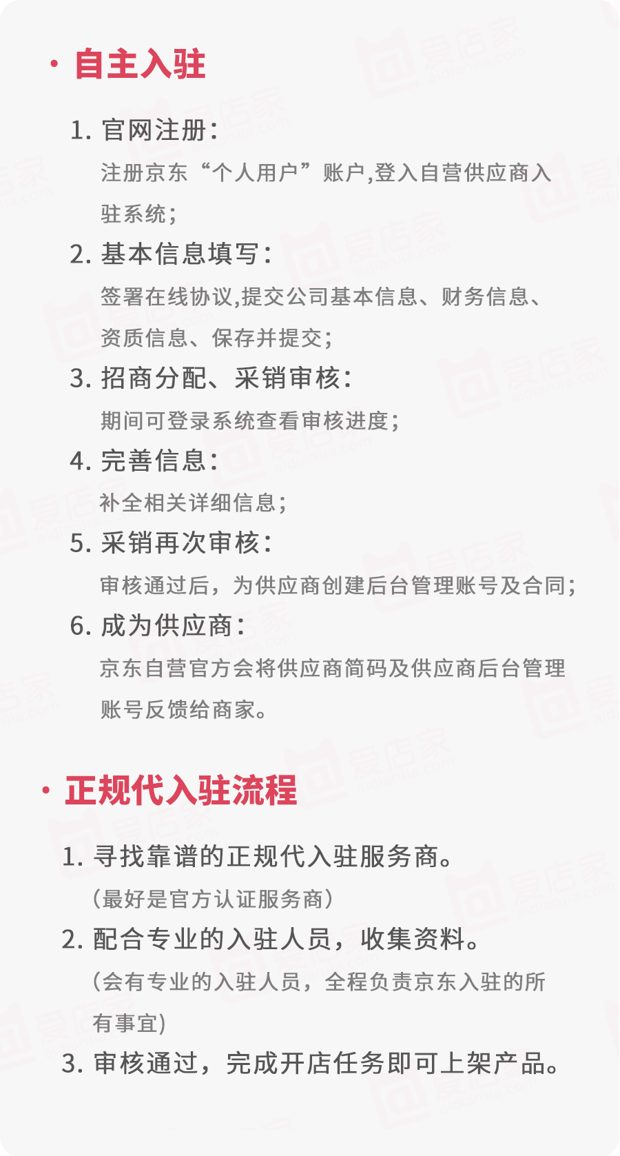 一,京东自营入驻流程