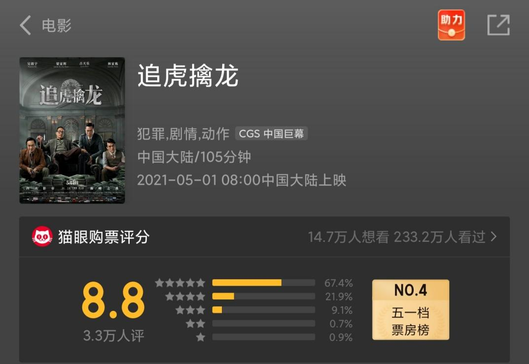 追虎擒龙票房破亿古天乐林家栋饰黑白双煞还原廉政公署创立史