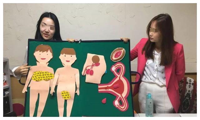 让他们知道该如何去尊重异性 如何与异性和谐的相处