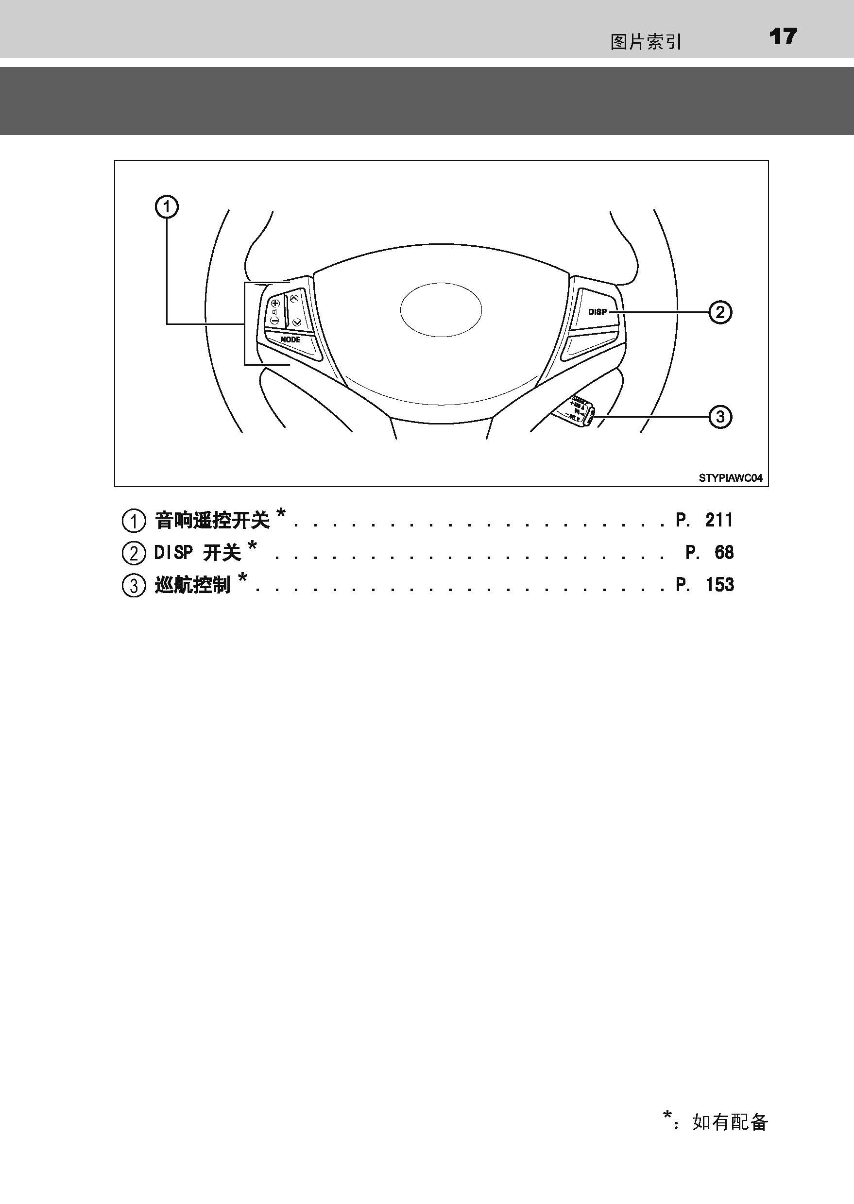 沈阳银河汽服:丰田致炫用户手册|致炫使用说明书电子版-新浪汽车