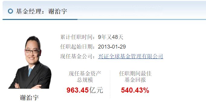 谢治宇,80后,经济学硕士,历任兴全基金管理有限公司研究部研究员,专户
