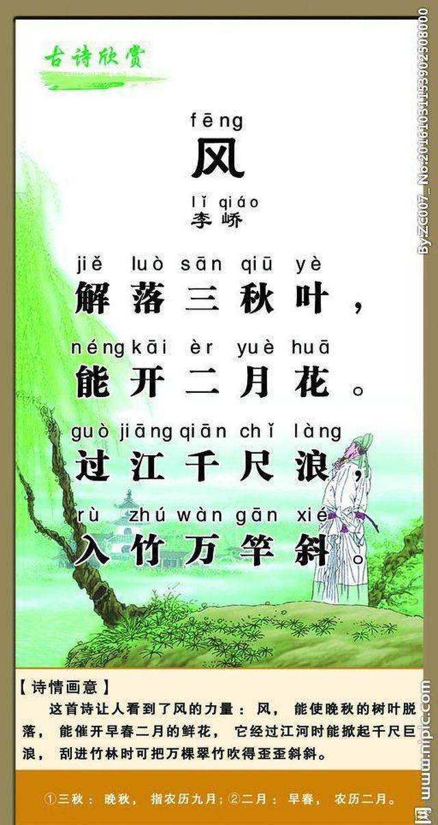 你能猜出来么?这首诗很简单,五言绝句,20个字.