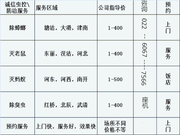 天津市专业消杀服务公司 消杀怎么收费