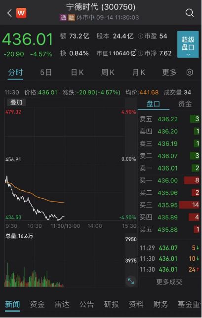 脱口秀演员又开火！苹果市值一夜蒸发1500亿美元上热搜！休闲区蓝鸢梦想 - Www.slyday.coM