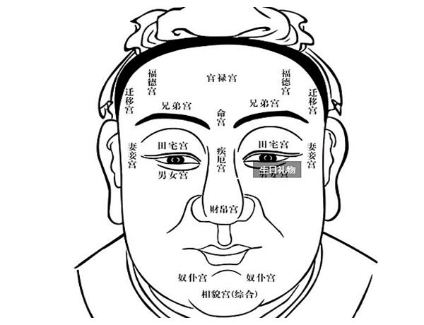 最不吉利的四种面相,老公娶进门,财神都害怕