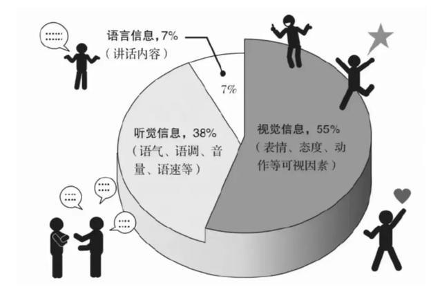 同城约免费平台的三大生存法则与九大避坑指南