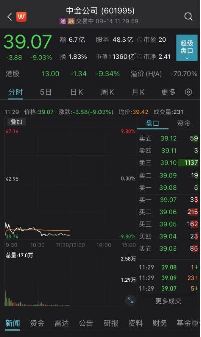 脱口秀演员又开火！苹果市值一夜蒸发1500亿美元上热搜！休闲区蓝鸢梦想 - Www.slyday.coM