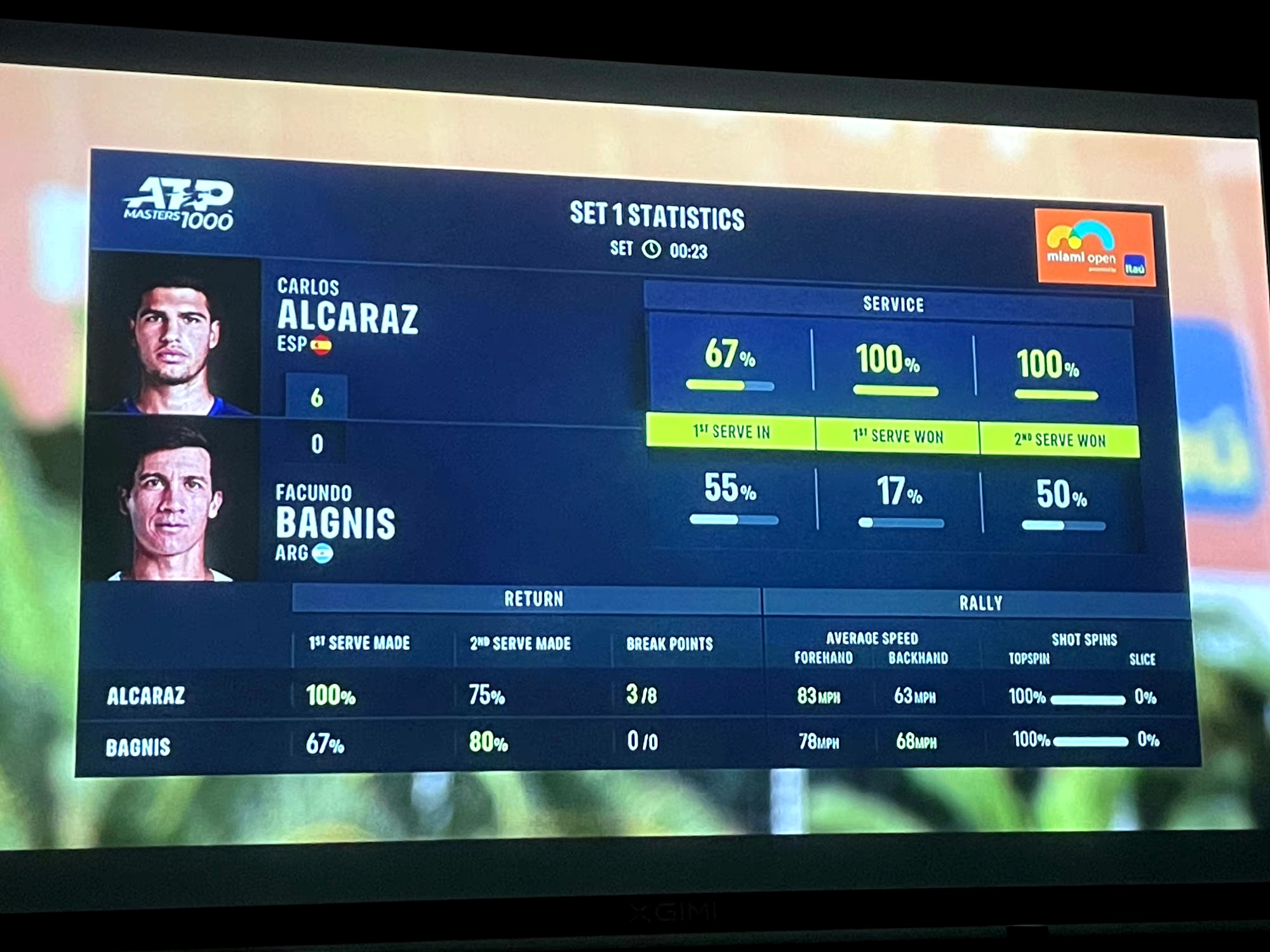 实时更新迈阿密热火今日比赛得分细节 关键球员发挥出色引领胜利节奏