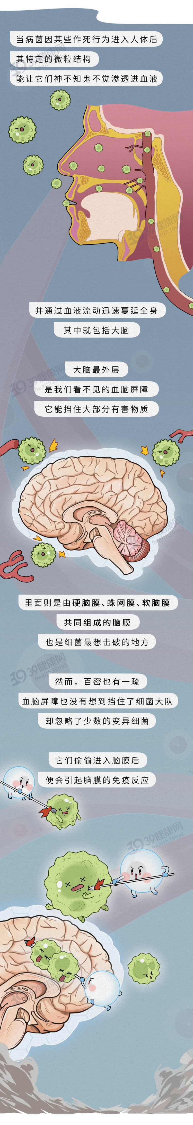 提醒父母别把孩子的脑膜炎当成感冒3个症状要区别清楚
