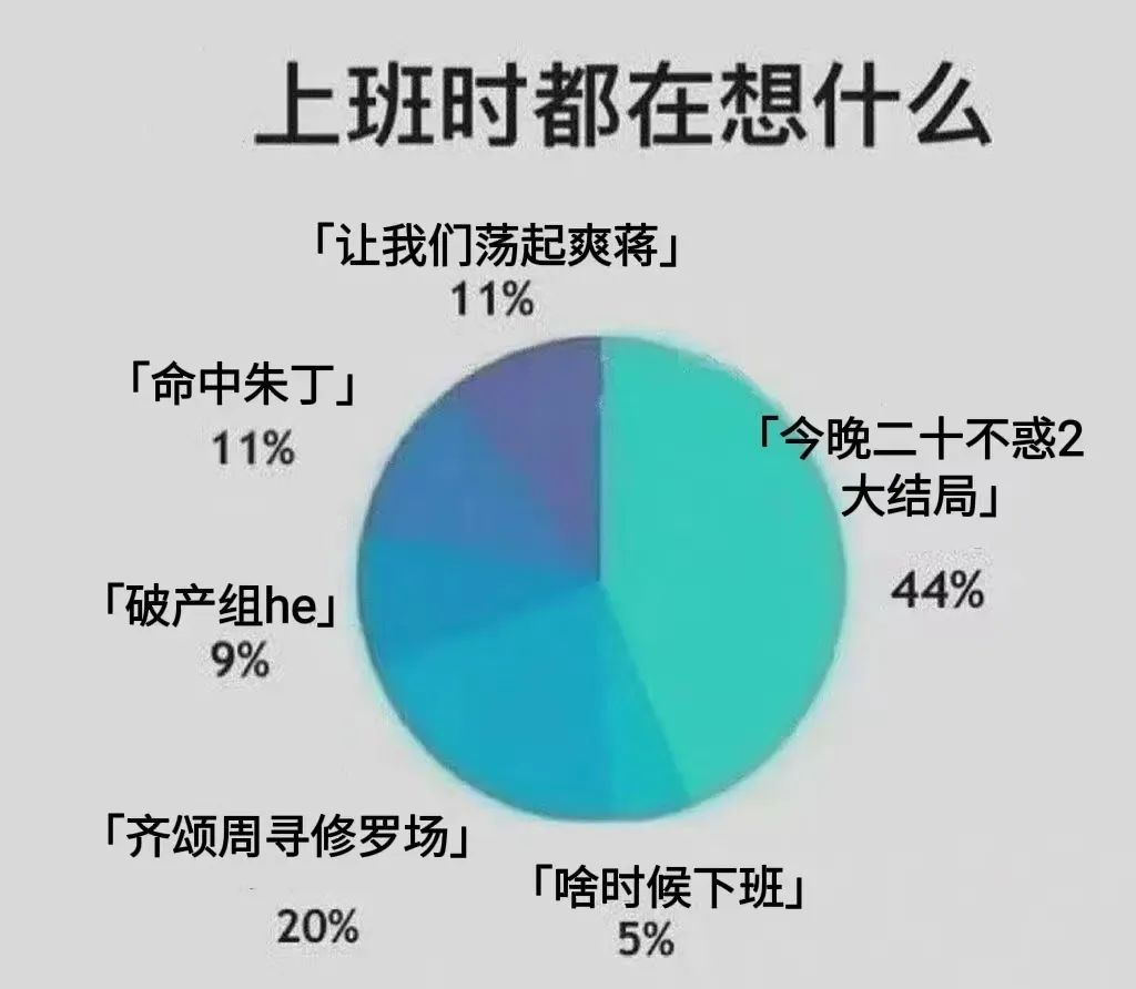 关晓彤决定重新出发开启新赛道？《二十不惑2》今晚收官！休闲区蓝鸢梦想 - Www.slyday.coM