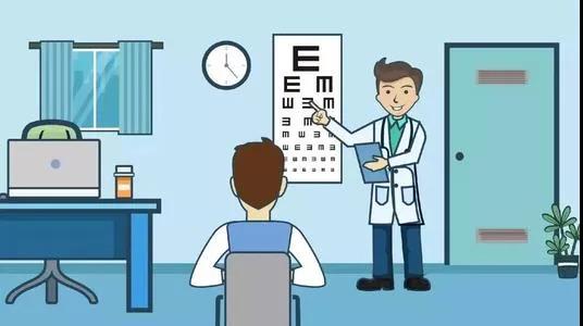 眼底|眼压|验光_新浪新闻