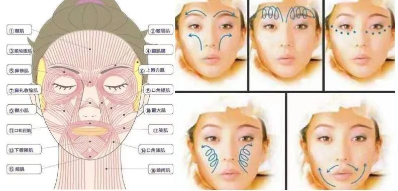 最近热门话题揭秘：男女关系、面部提升及情感体验深度分析