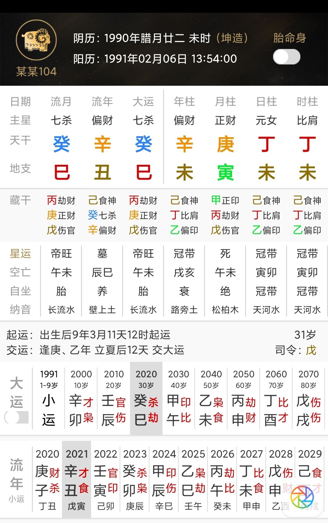 八字有食神生财 为什么生意还是不见好转