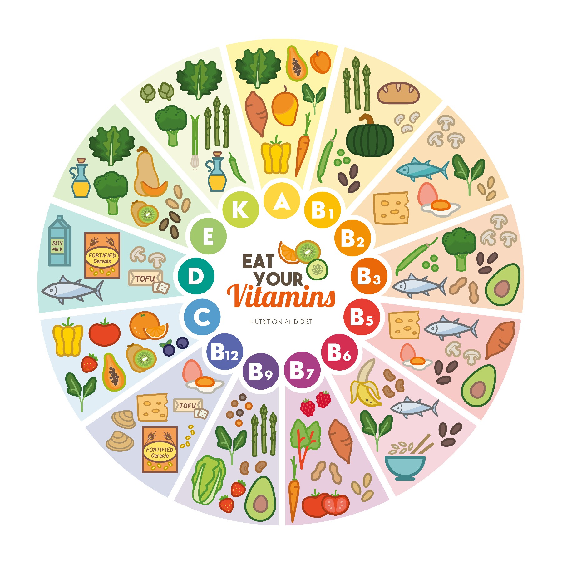 这些都是错误的补钙方式|维生素d|蛋白质|小肠_新浪新闻