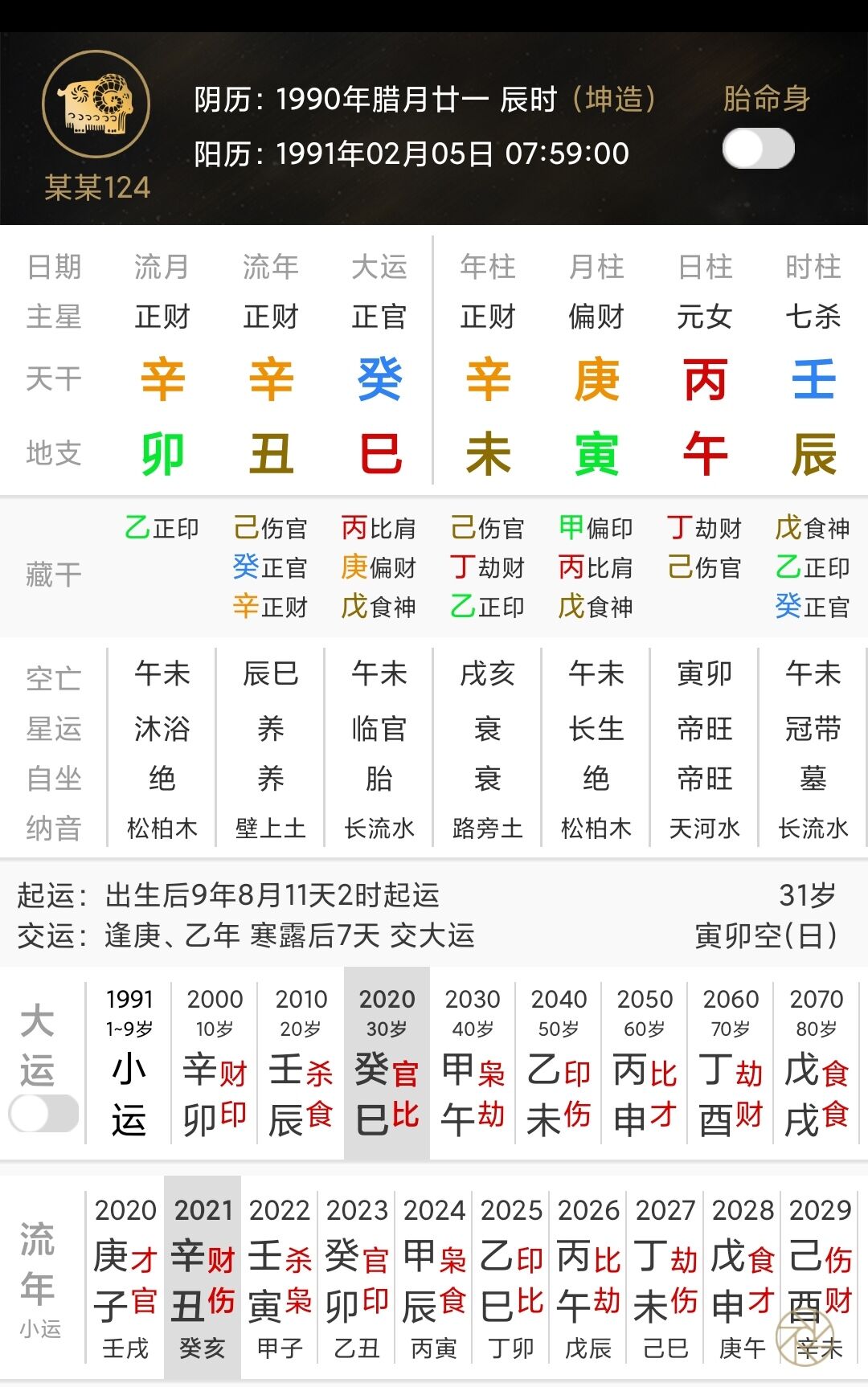 幸福的婚姻都是夫妻相互包容 妥协结果