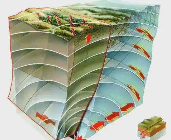 手机被地震预警轰炸,马尔康昨夜共发生3.0级以上地震10次休闲区蓝鸢梦想 - Www.slyday.coM 手机被地震预警轰炸,马尔康昨夜共发生3.0级以上地震10次休闲区蓝鸢梦想 - Www.slyday.coM