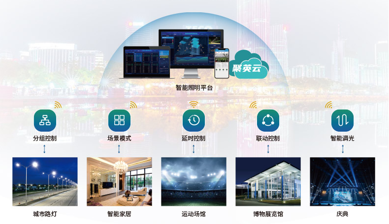 信达证券大智慧下载