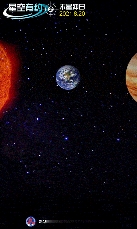 "巨人行星"木星20日"冲日",灿若宝石整夜可见