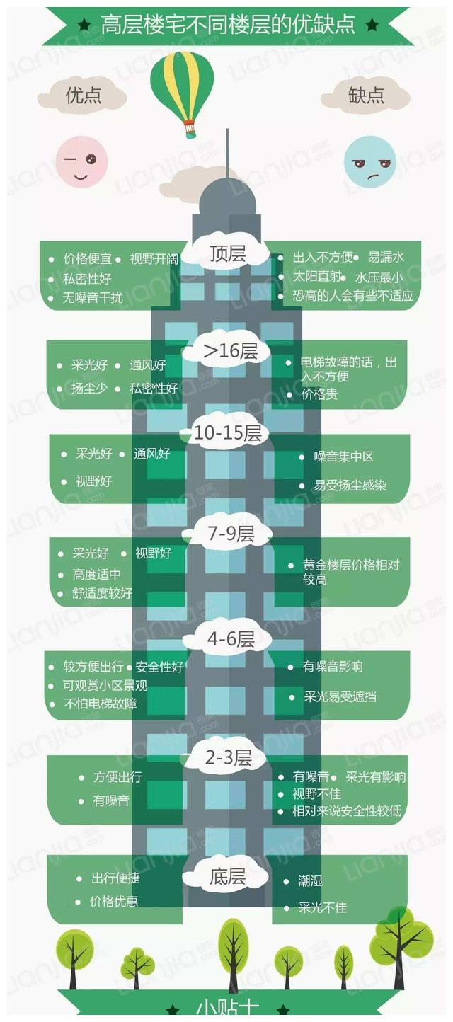 最新公布的,杭州上城区找服务到底该怎么选才靠谱？内行人的选择思路全解析