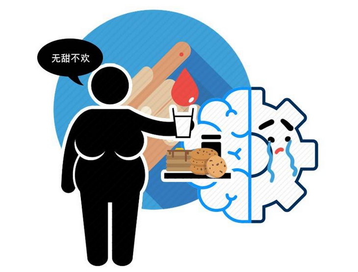 女孩长期不吃主食却被送进ICU？要想成功减肥，3个要素缺一不可休闲区蓝鸢梦想 - Www.slyday.coM