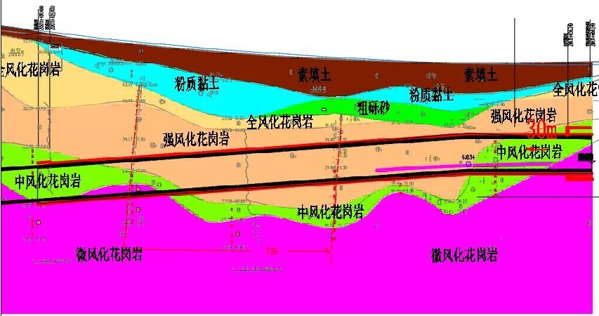 项目突破微风化"硬岩",穿越长距离强风化"软弱"围岩,穿越断层,下穿