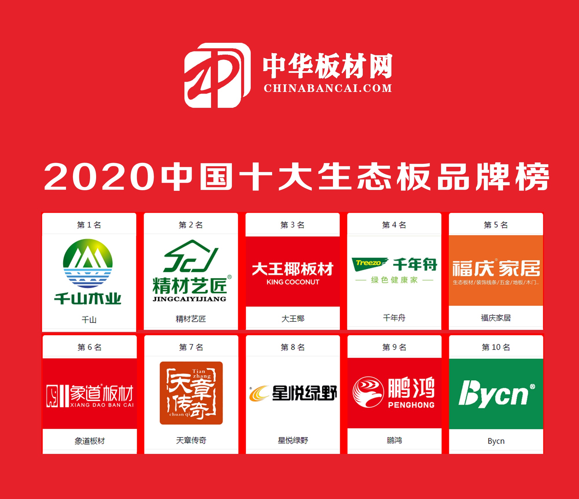 如何使用中国十大品牌网