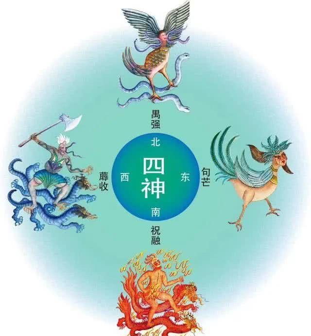 上古四方神-金神"蓐收"