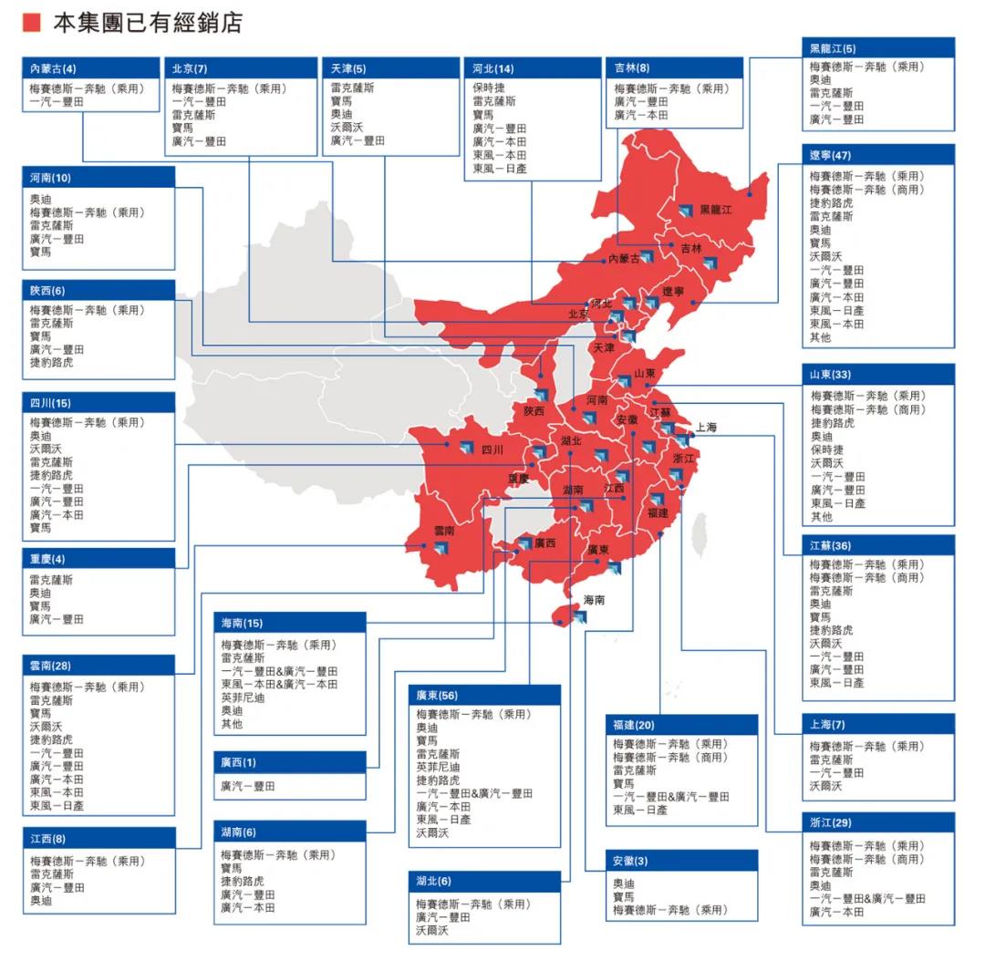 中升汽车2020年报:业绩创新高,二手车大涨50%-新浪汽车