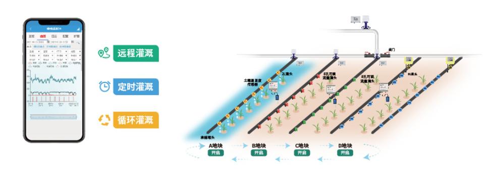 怎样做招生宣传 如何利用QQ空间营销吸引更多客户