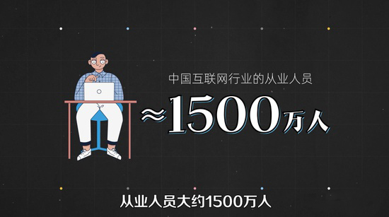 六成大学生认为：毕业10年内年入百万！钱真的这么好赚？休闲区蓝鸢梦想 - Www.slyday.coM