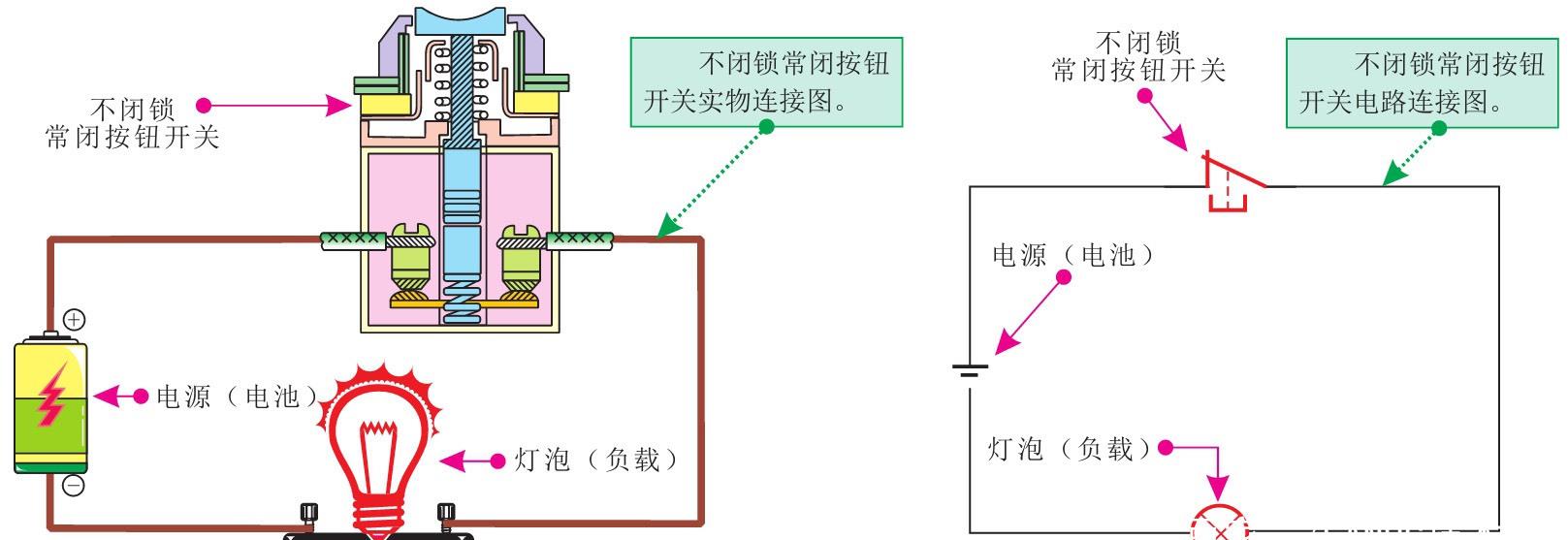 按钮开关在电工电路中的控制关系