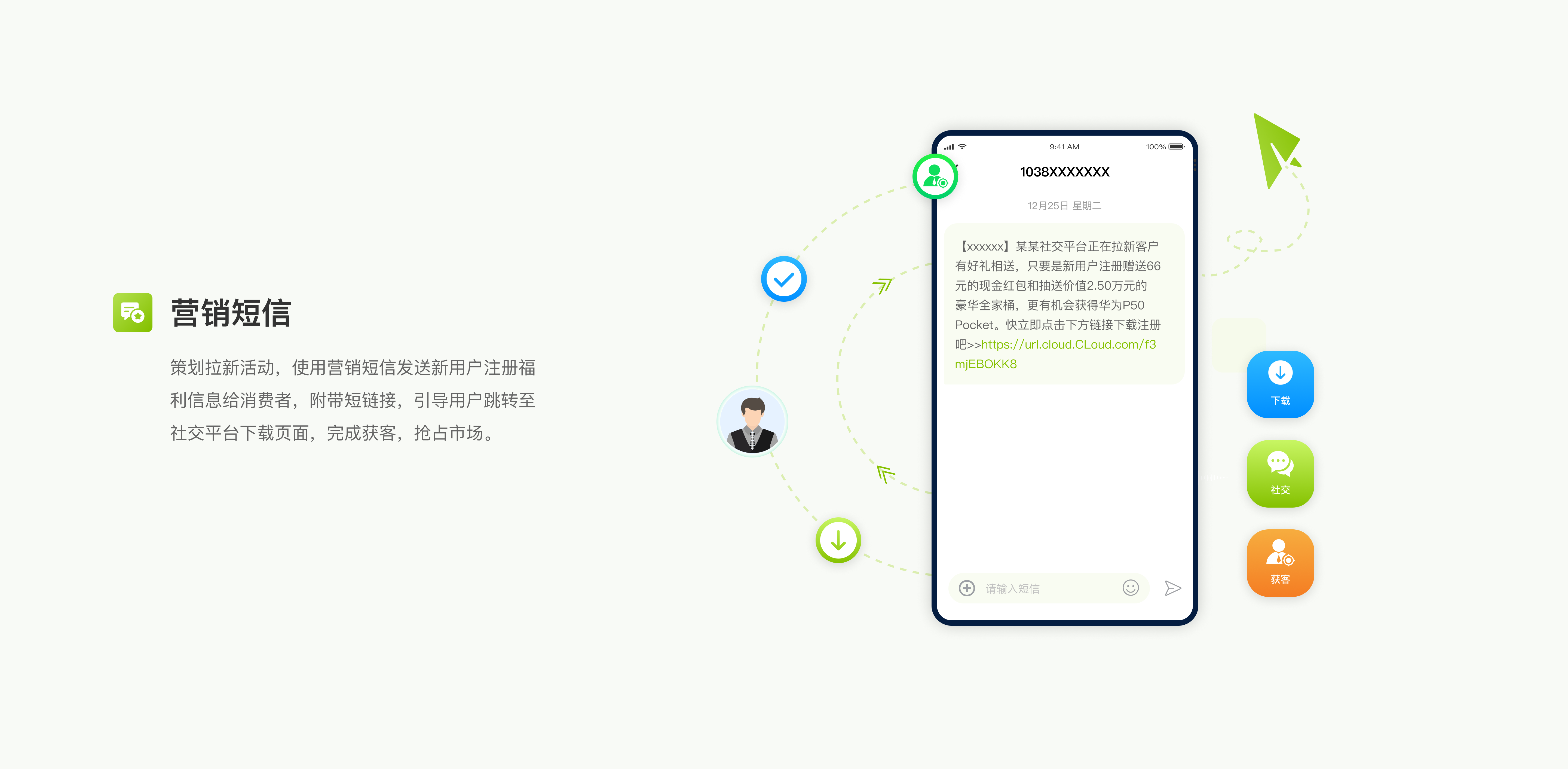 云短信服务商接口是什么意思啊 云短信服务商接口是什么意思啊