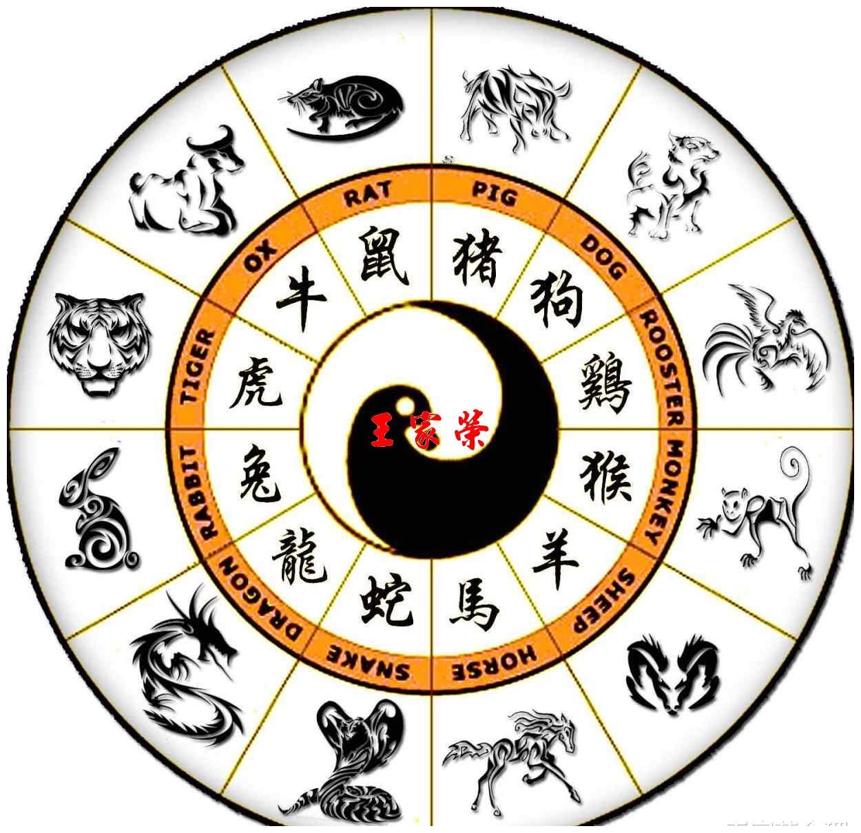 十二生肖今日运势黄历 2021-10-18