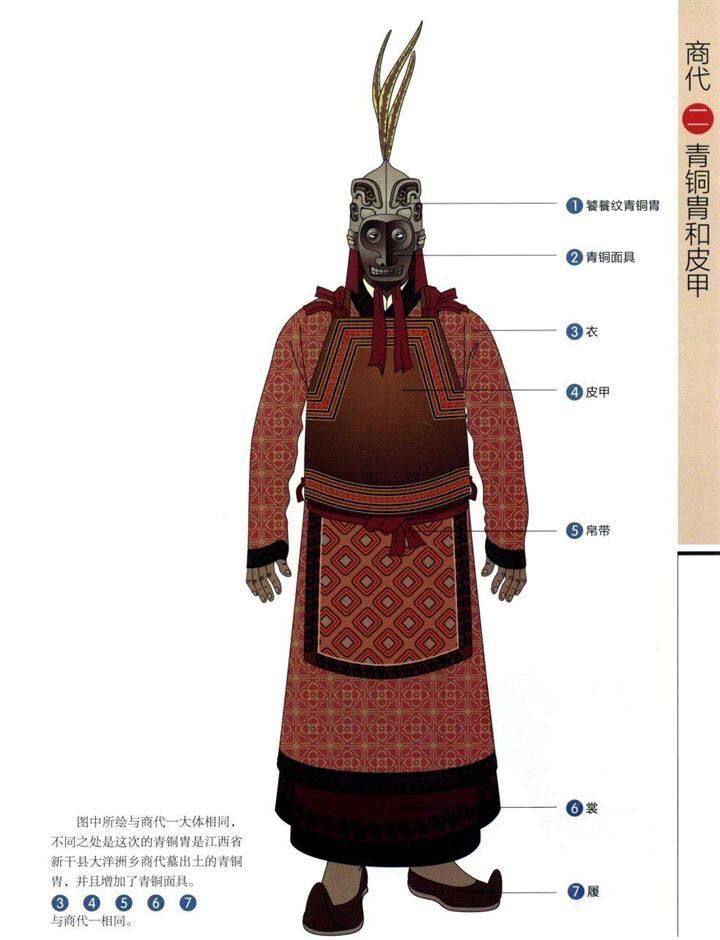 中国先秦时期盔甲演变图_高清图集_新浪网