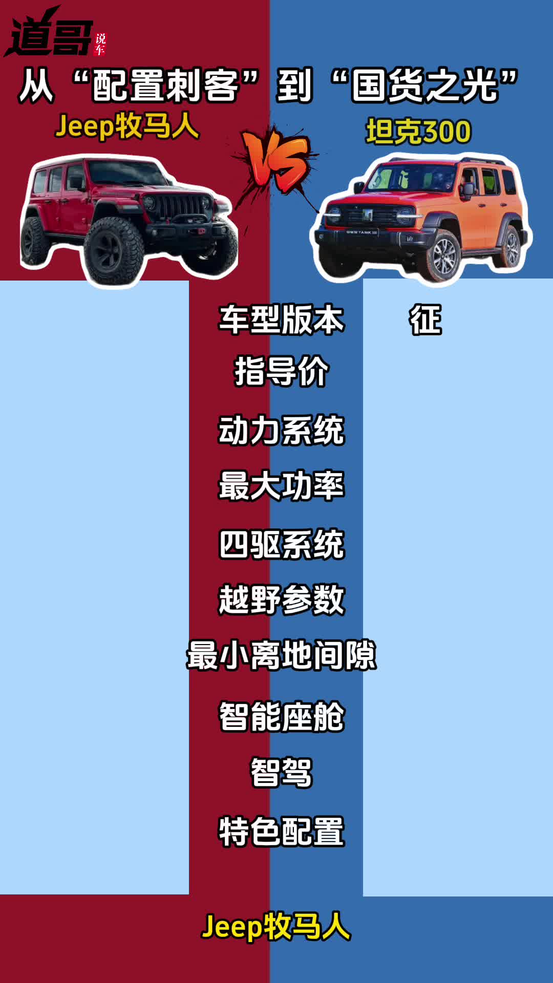 Jeep牧马人vs坦克300 从“配置刺客”到“国货之光”