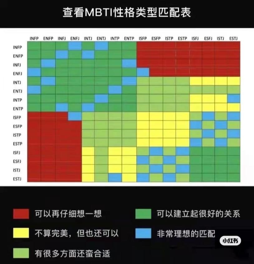 全国同城约资源匹配系统真的不用充会员吗？