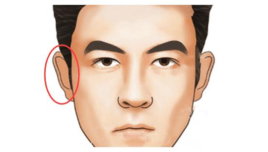 男人三种面相最要不得,吃穷父辈,殃及下一代,典型败家子!__财经头条