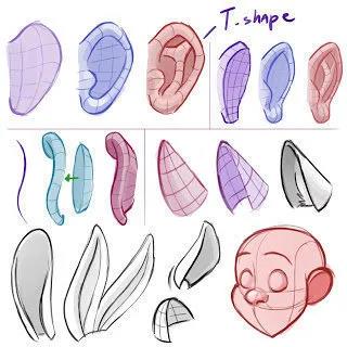 绘画素材看这里不同人物耳朵素材参考这波必藏