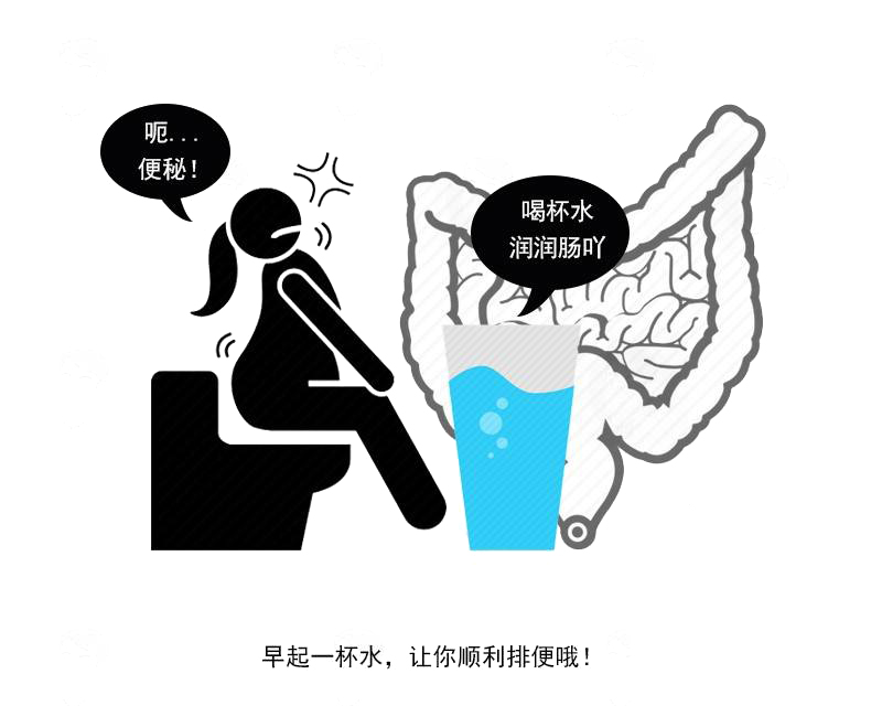 中国便秘日:5000万人总是拉不出屎?做好3件事,远离便秘的烦恼休闲区蓝鸢梦想 - Www.slyday.coM 中国便秘日:5000万人总是拉不出屎?做好3件事,远离便秘的烦恼休闲区蓝鸢梦想 - Www.slyday.coM