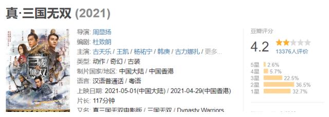 青梅煮酒谁更怂 求一双没看过 真 三国无双 的眼睛 财经头条 青梅煮酒谁更怂 求一双没看过 真 三国无双 的眼睛 财经头条