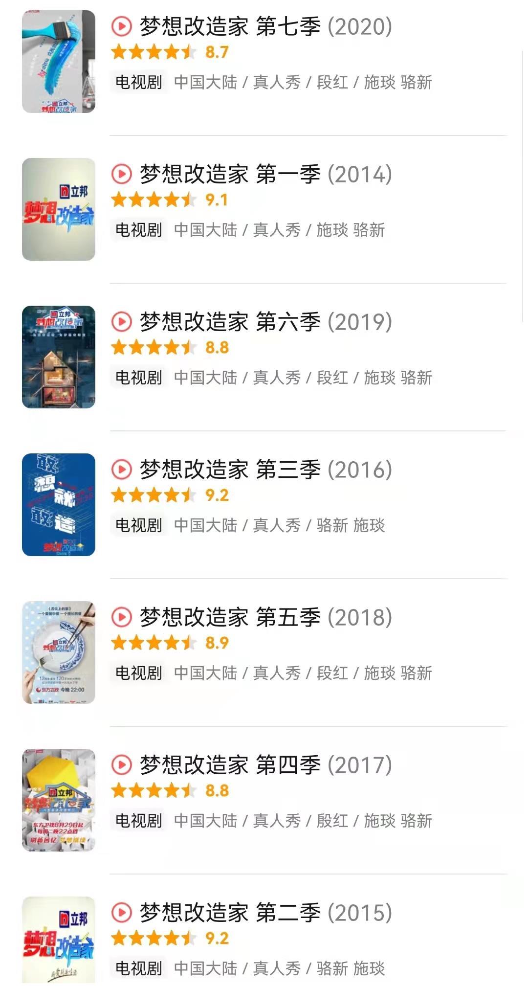 132万改造老屋，房主回应彻底打脸了《梦想改造家》！休闲区蓝鸢梦想 - Www.slyday.coM