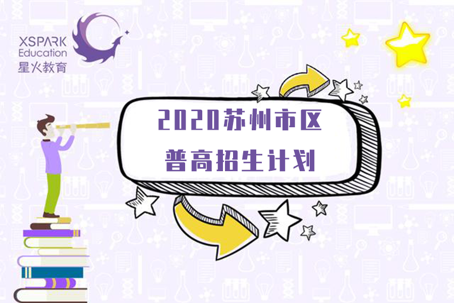 苏州市区最好初排名_2019年1-5月苏州市区住宅销售TOP10出炉,卖得最好的是